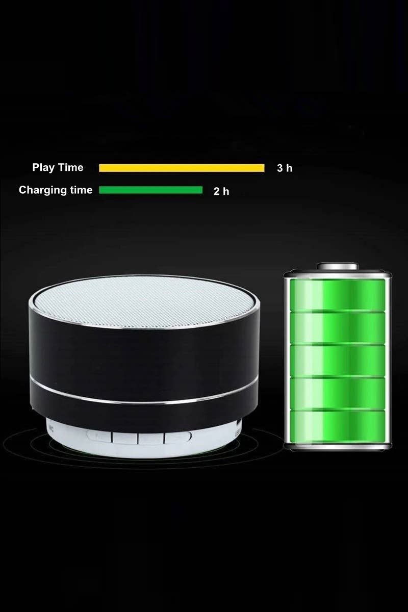 Mini Portable Wireless Bluetooth Speaker