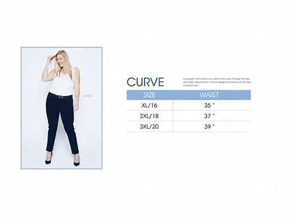 Curvy Mid-Rise Jeans - Southern Sassy Boutique