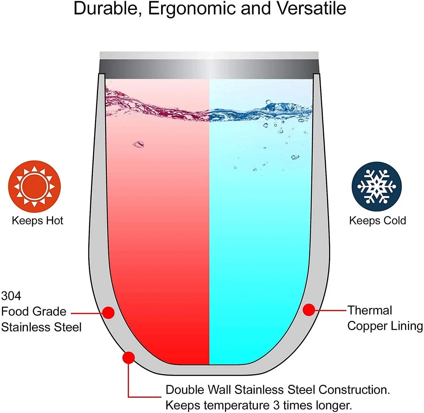 NEW Drunkin' Grownups Insulated Tumbler - White - Southern Sassy Boutique