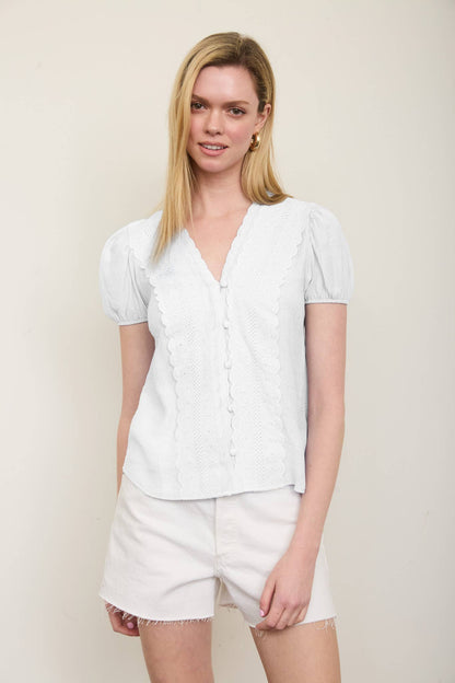 PLUS SCALLOP TRIM V NECK EDGE LACE BUTTON DOWN TOP
